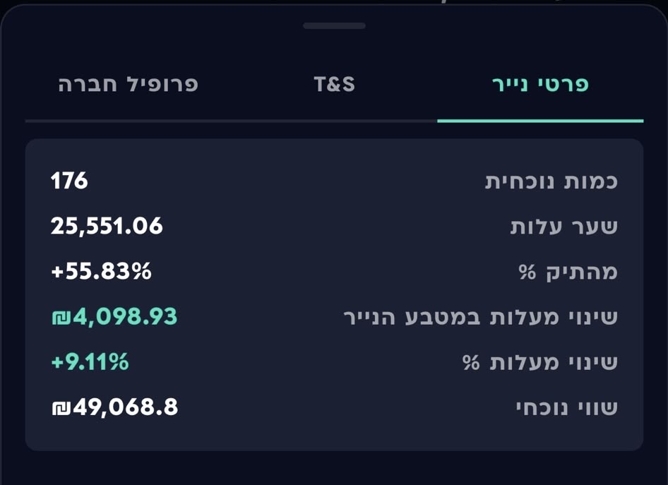 aaecedd0-afb8-46c4-aa48-ece6b81bdeda